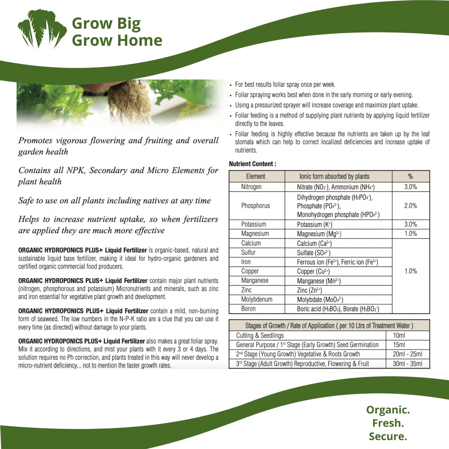 Organic Plant Nutrition